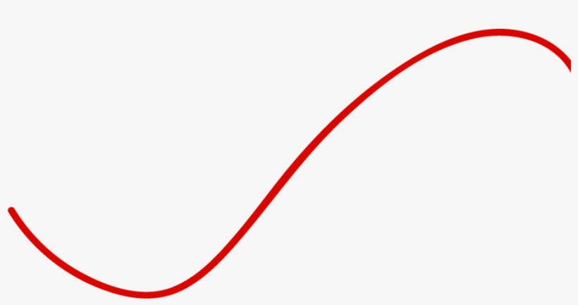 Donate Now, transparent png #940890