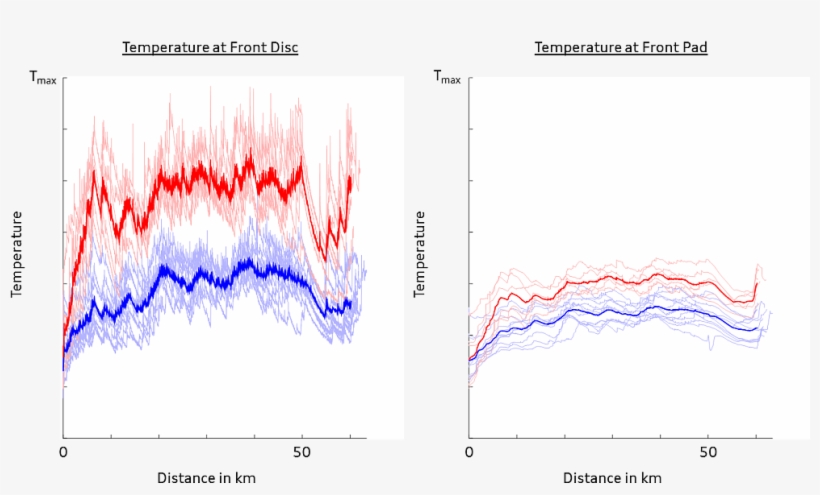The Findings Indicate Not Only Certain Downsizing Potentials - Illustration, transparent png #941249