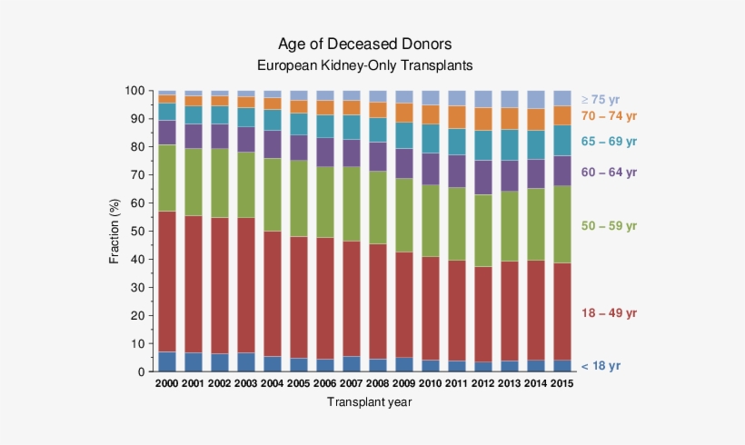 Figure - Plot, transparent png #941416
