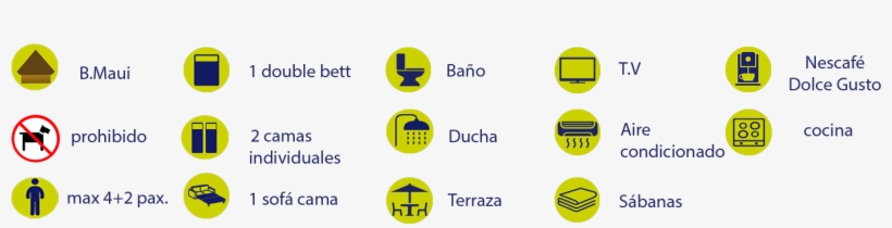 Dogs Not Allowed - Circle, transparent png #943771