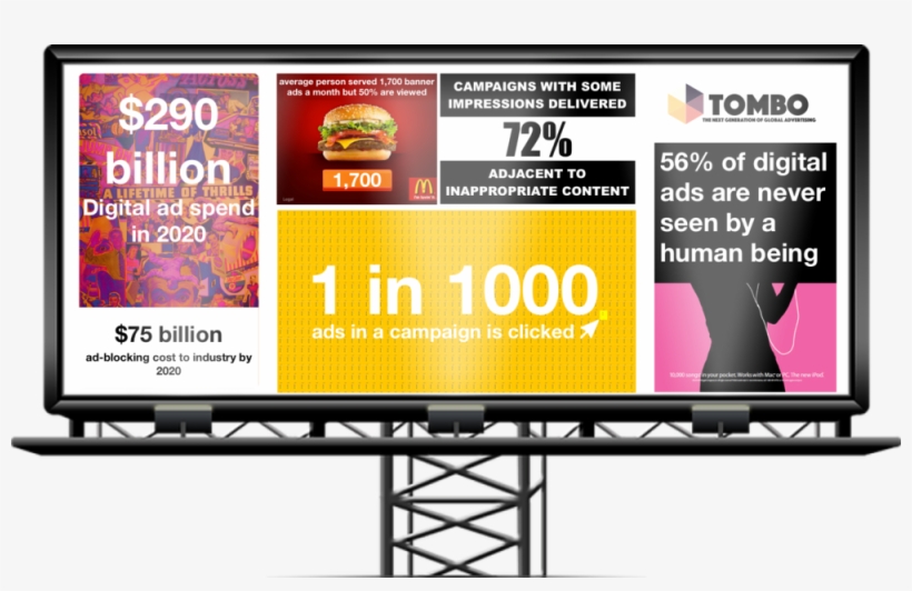 Billboard - Outdoor, transparent png #944261