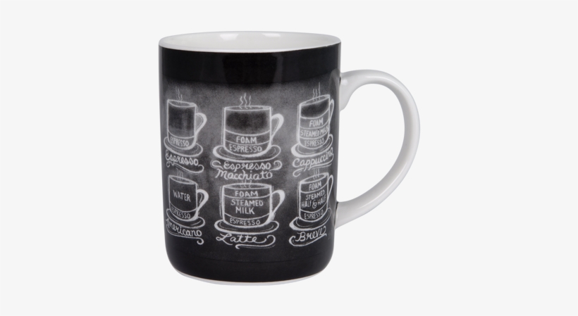 Ashdene Lily & Val Mug Collection - Lily And Val Coffee Guide Art Print - 11" X 14" By, transparent png #944675