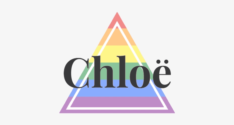 Graphic Design, transparent png #945740