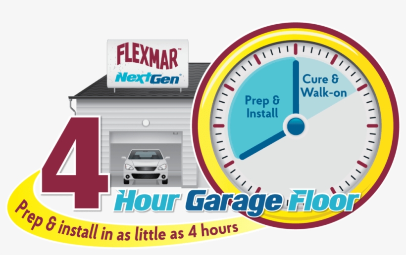 Flexmar 4 Hour Garage Logo W Swoosh 01 - Circle, transparent png #945947