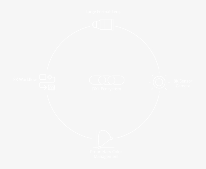 Dxl2's Unique Look Was Developed By Collaborating With - White Colour Dp For Whatsapp, transparent png #949893