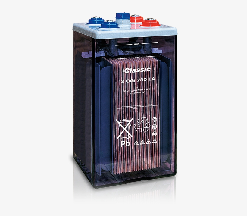 Corporate Top Menu - Multipurpose Battery, transparent png #9401214