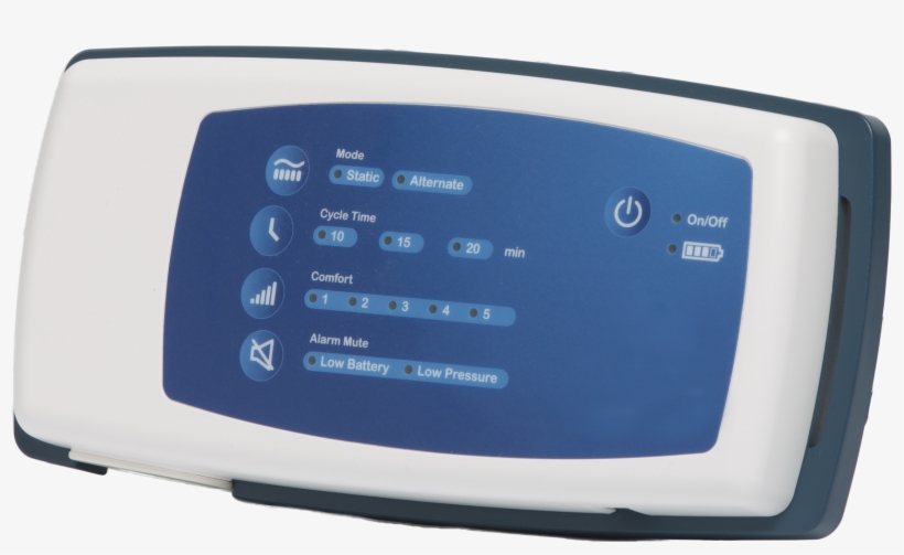 Anti - Display Device, transparent png #9401302