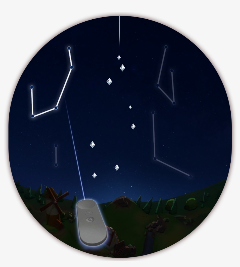 A 3d Star Field, Connecting The Top And Bottom Stars - Circle, transparent png #9401337