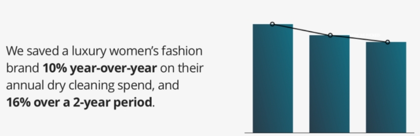 Tory Burch Savings - Graphic Design, transparent png #9404428