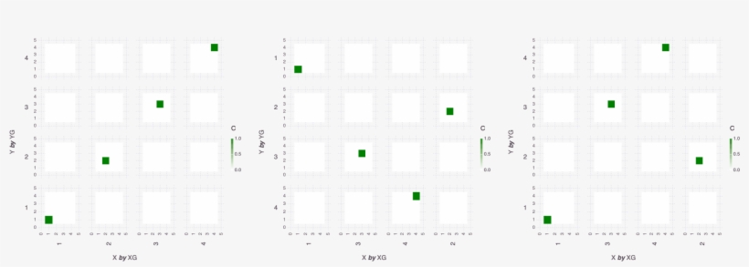 Gr#order - Diagram, transparent png #9404503