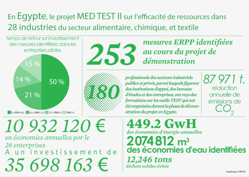 Circle, transparent png #9405487
