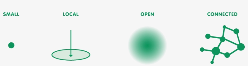 Dsi & Ezio Manzini - Sloc Manzini, transparent png #9406375