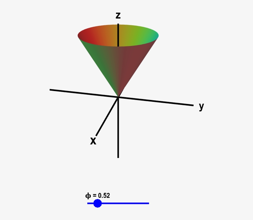 Applet Loading - Spherical Coordinates Constant Phi, transparent png #9407268
