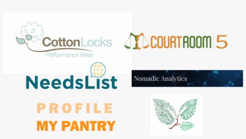 Congrats To Our First Spring 2019 Cohort Of Nc Idea - Makeup Companies, transparent png #9409153