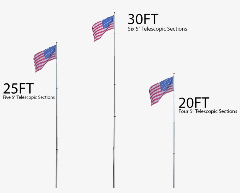 Giant 20ft, 25ft, 30ft Telescoping Flag Pole With U - Flag, transparent png #9413150