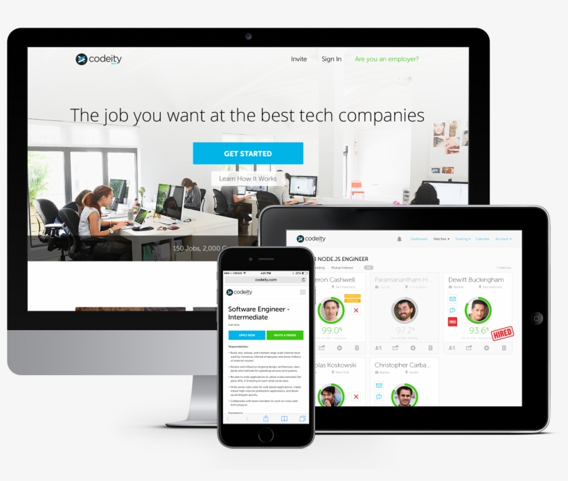 Greenhouse Blog - Gadget, transparent png #9413618