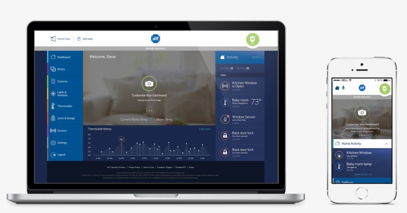Responsive Web App - Operating System, transparent png #9416677