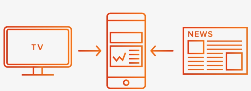 Beyond Traditional Media And Entertainment With Mobile - Diagram, transparent png #9420106