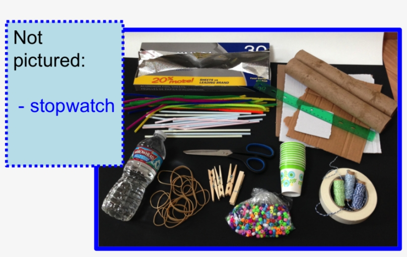 Materials Needed For Wicked Fast Water Slide - Stem Water Slide Project, transparent png #9423334