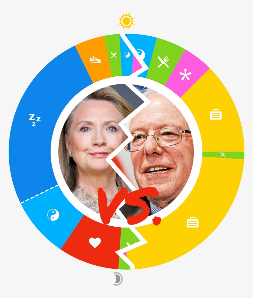 Who Plans A Better Day - Circle, transparent png #9423369