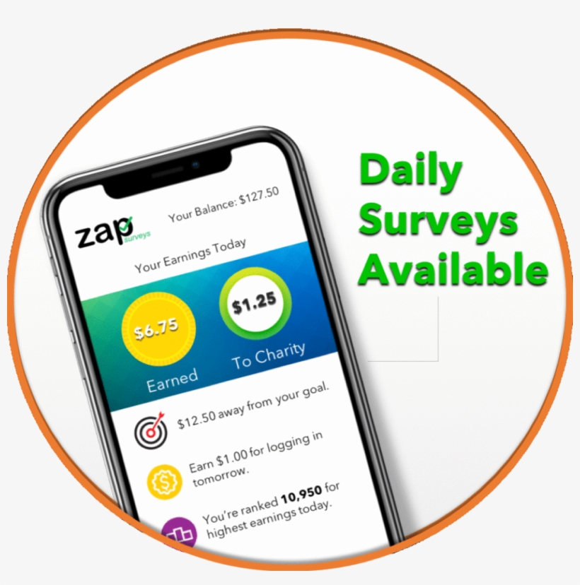 What Is Zap Surveys Companies All Over The World Need, transparent png #9423734