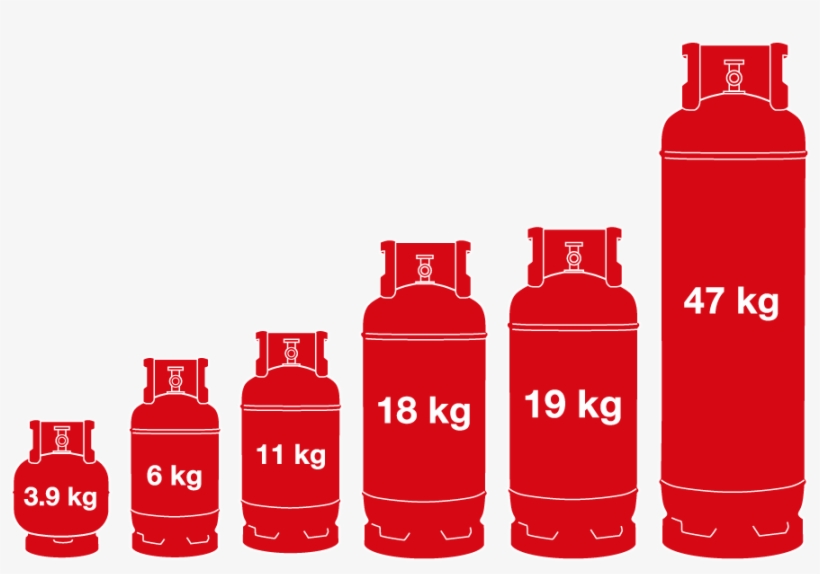 Andy's Gas Welcome Page - Calor Gas Bottle Sizes, transparent png #9426287