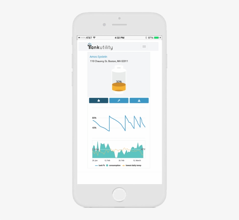 Smart Mobile App Propane Tank Monitor - Iphone, transparent png #9426376
