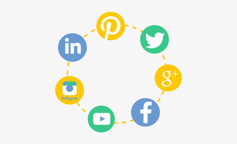 Digital Marketing & Social Media Marketing Agency - Social Media Politics Transparent, transparent png #9427505
