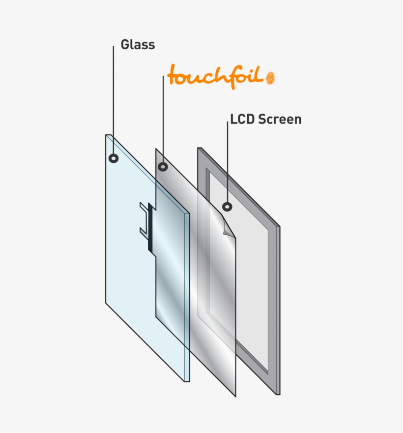 A Dust Proof Touch Screen Assembly Diagram - Visualplanet, transparent png #9427601