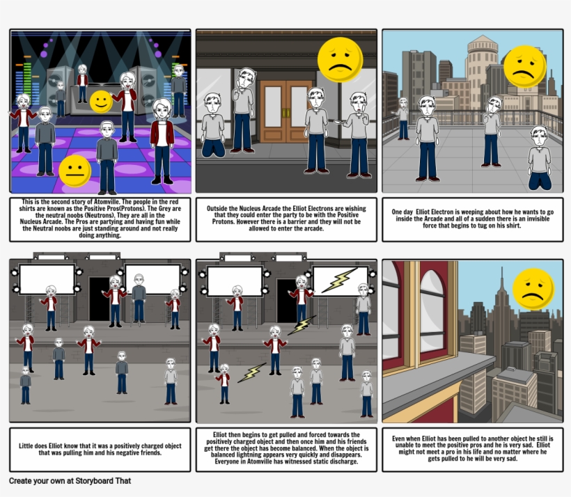 Nucleus Danceparty - Boardroom Meme Fire, transparent png #9429033