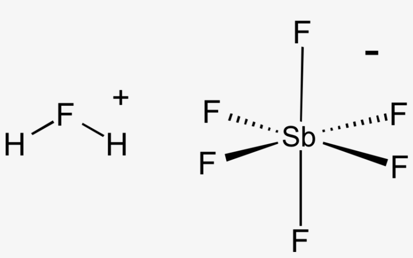 Nh4 3alf6, transparent png #9432818