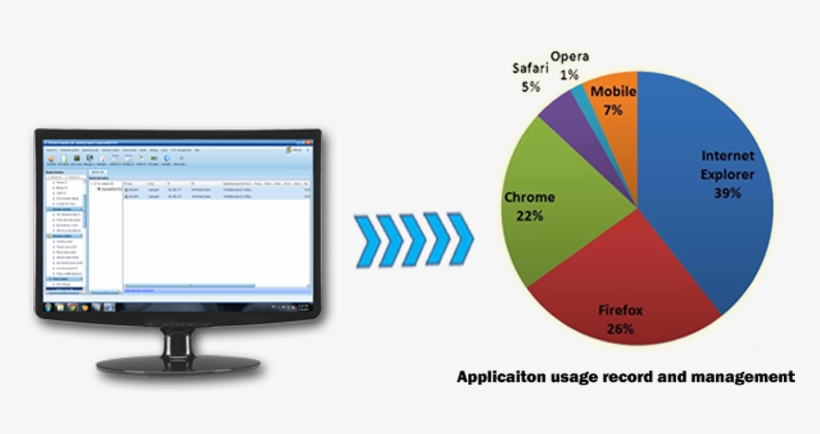 Computer Monitor, transparent png #9433971