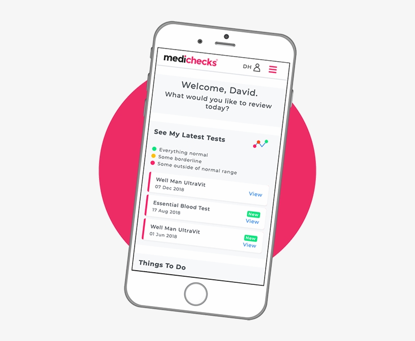 See All Your Results And History In My Medichecks - Iphone, transparent png #9435465