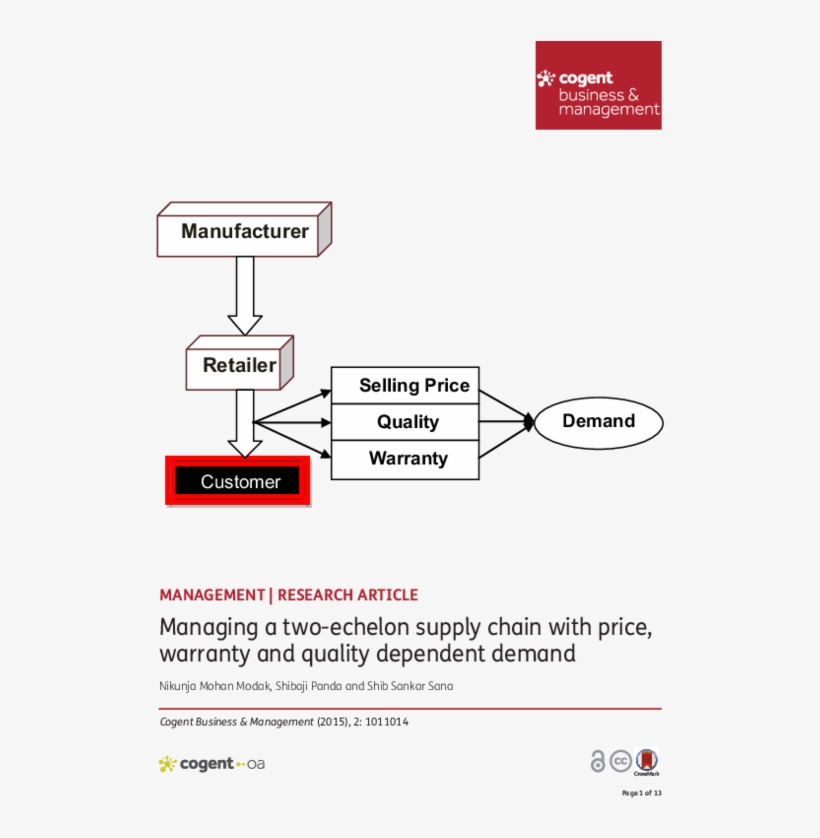 Pdf - Diagram - Free Transparent PNG Download - PNGkey