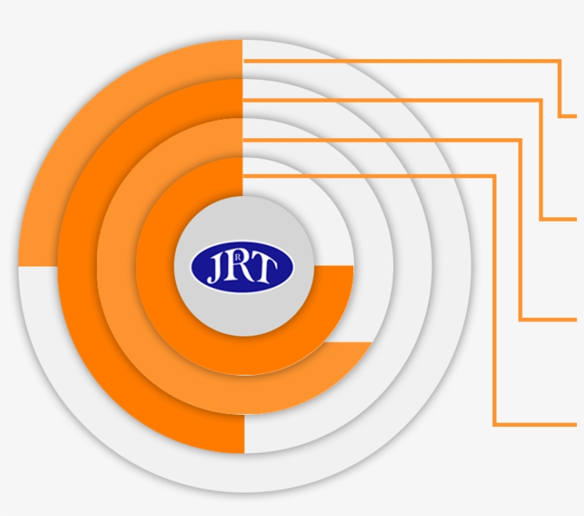 About - Jr Travels - Circle, transparent png #9438393