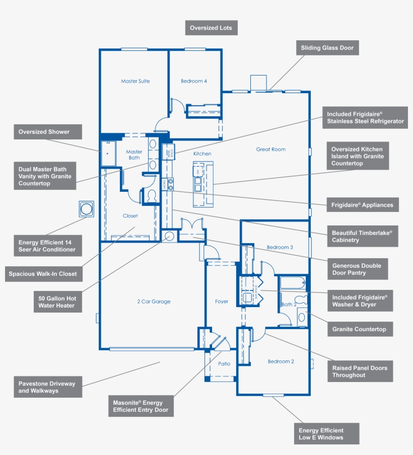 Indian Springs The Thunderbird First Floor Floorplan - Diagram, transparent png #9439602