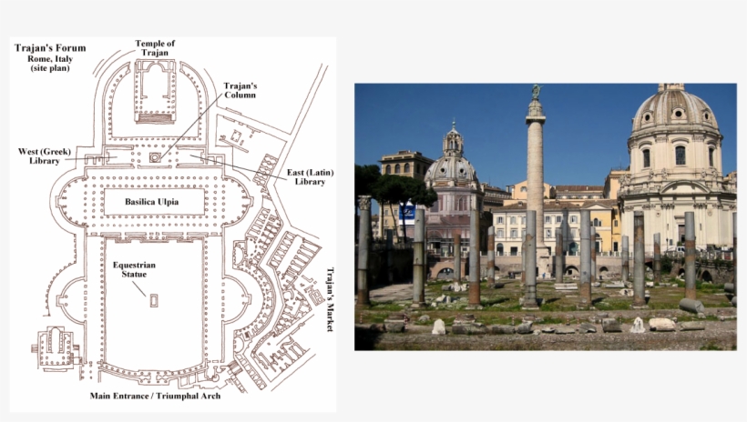 Forum Of Trajan Library, transparent png #9439979