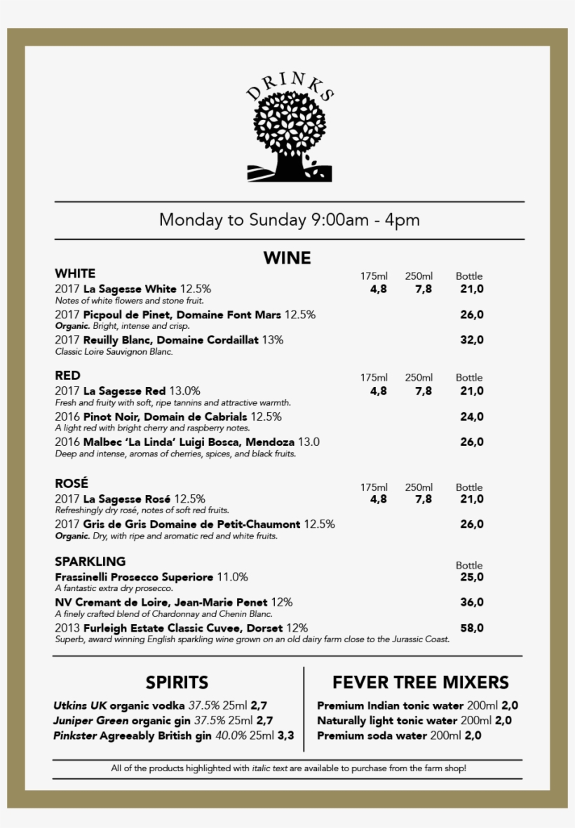 Drinks 2 Website 2018-01 - Document, transparent png #9440443