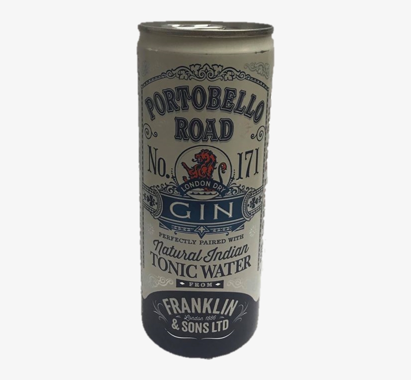 Login For Pricing - Portobello Road, transparent png #9440482