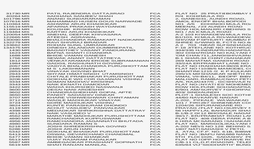 Mexicotton Plaid #1242 Varied Use Fabric [ochre, transparent png #9441281