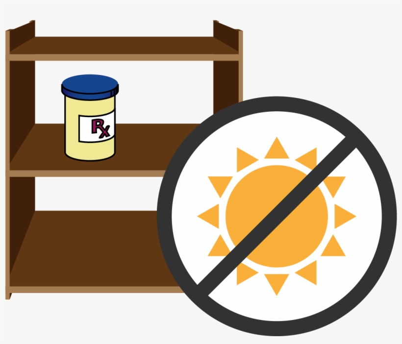 Png After Your Transplant Do Not Refrigerate Medications - Dont Want A Baby, transparent png #9443104