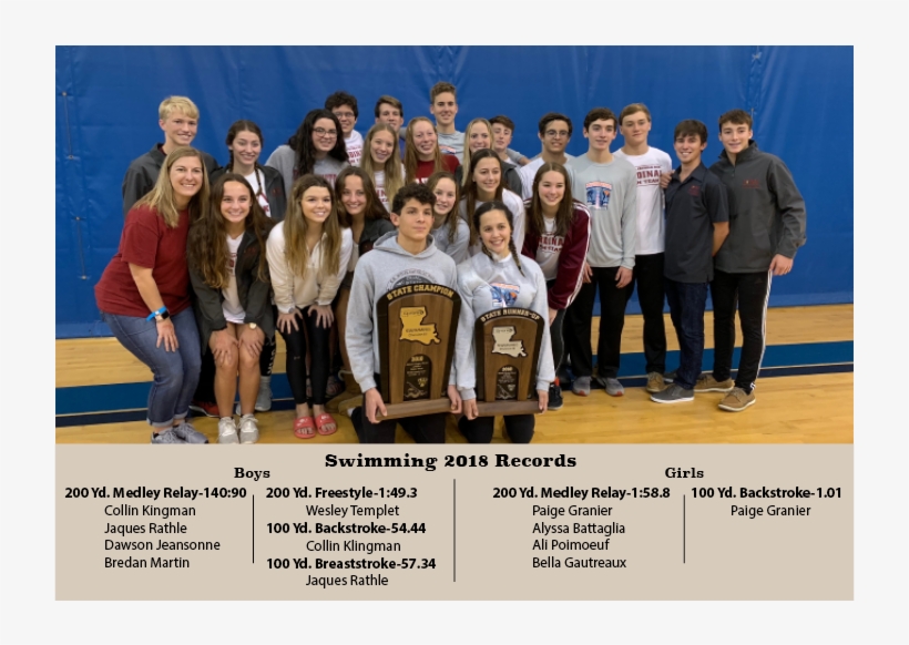 Swim Team - Social Group, transparent png #9443206