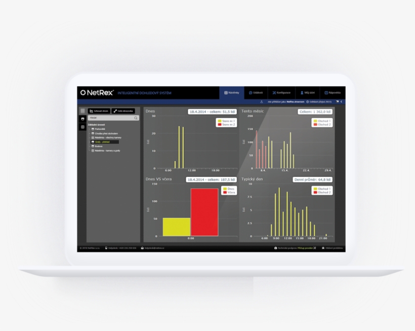 Technical Parameters Of The Netrex Counter - Tablet Computer, transparent png #9443335