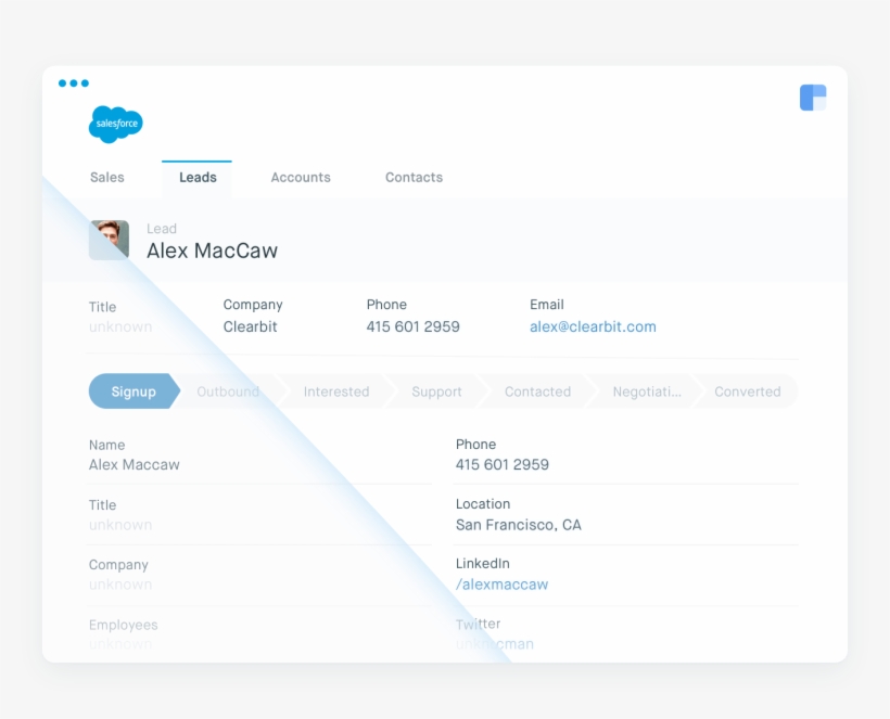 Get Data At A Glance - Salesforce.com, transparent png #9444025