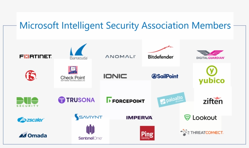 Microsoft Intelligent Security Association Member Organizations - Checkpoint Software Technologies, transparent png #9445224