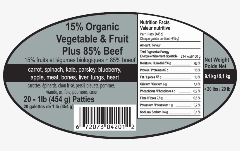 Spring Meadows Natural Pet Food - Circle, transparent png #9445907