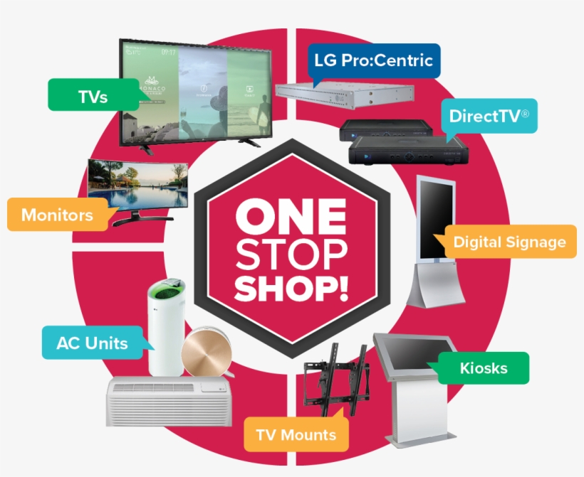 Why Choose Lg Fulfillment - Sign, transparent png #9446332