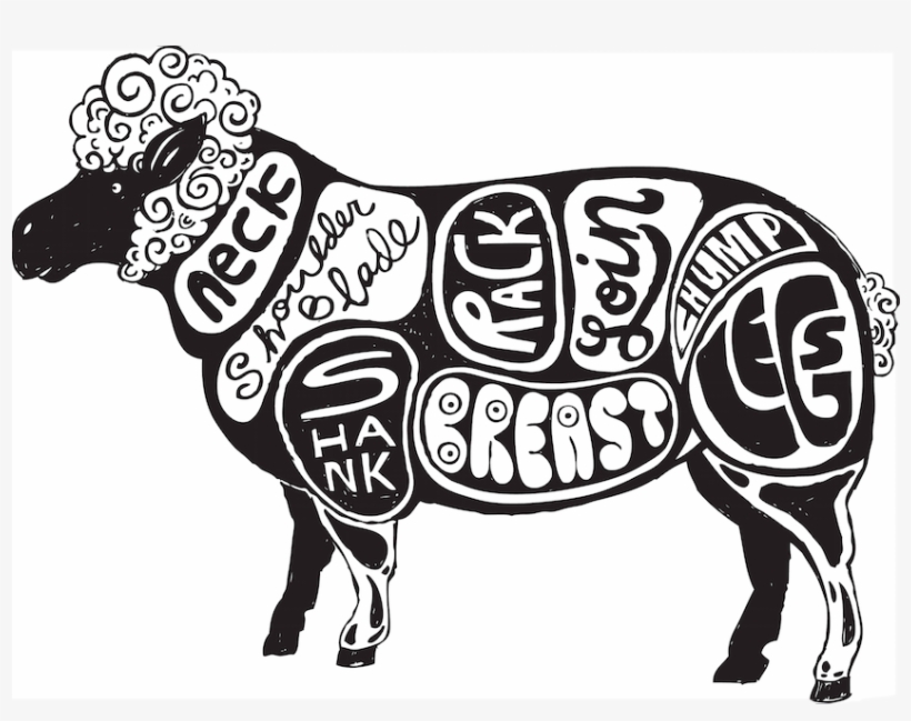 Screen Shot 2016 03 26 At, transparent png #9446411