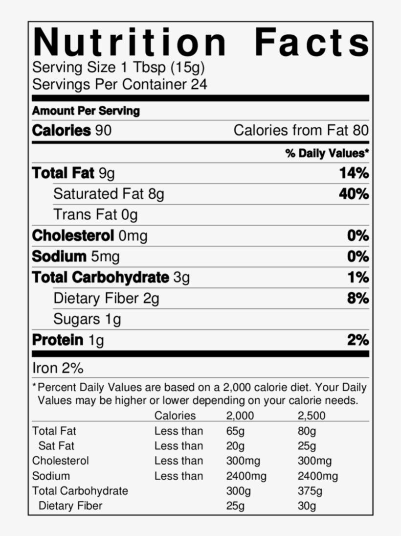 Original Coconut Butter - Soda Nutrition Facts Png, transparent png #9446930