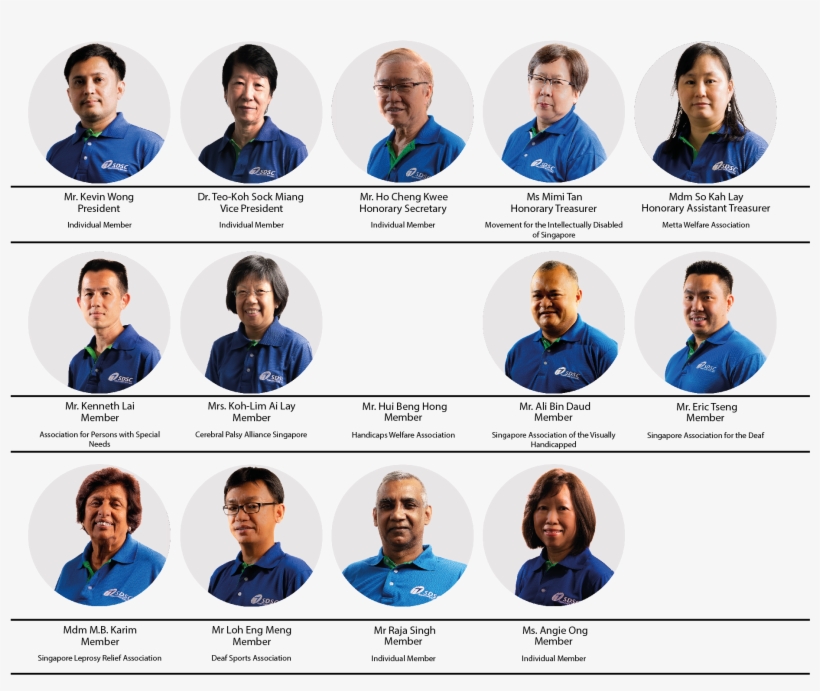 Sdsc Executive Committee - Team, transparent png #9447592